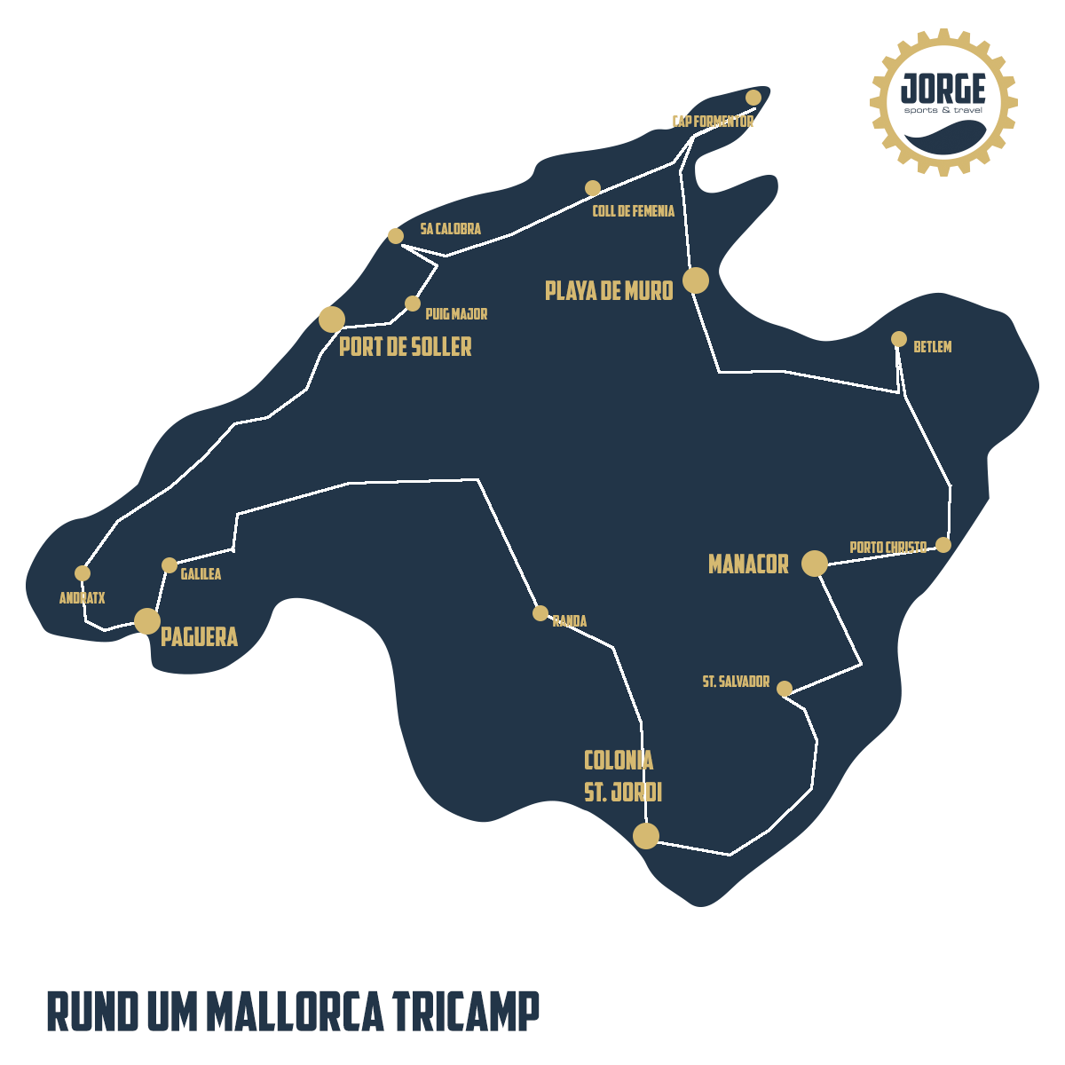 Rund-um-Mallorca