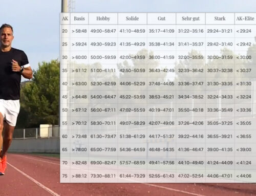 10-km-Zeit Tabelle nach Alter und Geschlecht: Wie gut ist deine Laufleistung wirklich?