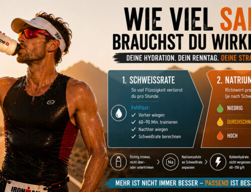 Krämpfe, Salz und Elektrolyte: Wie viel Natrium brauchst du im Triathlon wirklich?